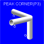 Peak Coner